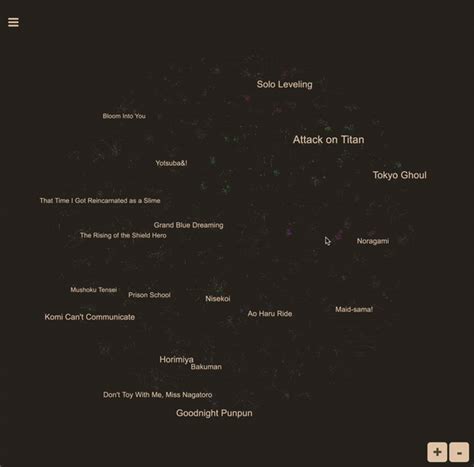 myreadingmangs|Categories Map .